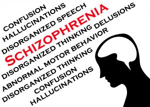 Schizophrenia