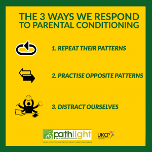 parental conditioning responses